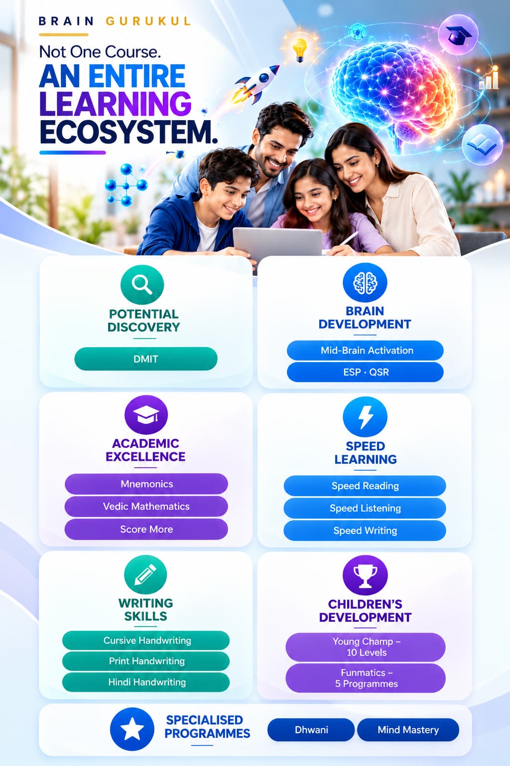 Brain Gurukul homepage hero visual