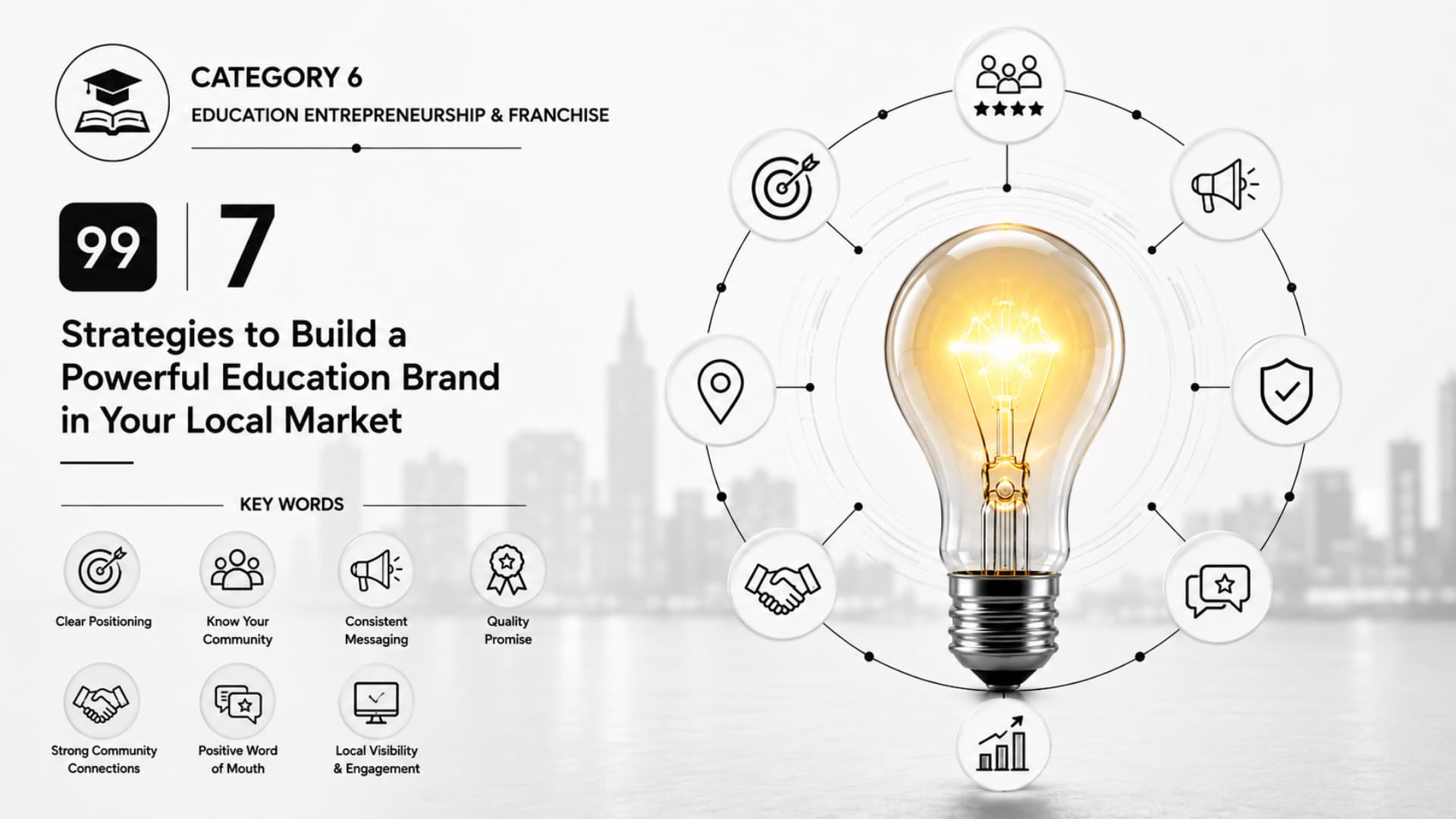 7 Strategies to Build a Powerful Education Brand in Your Local Market