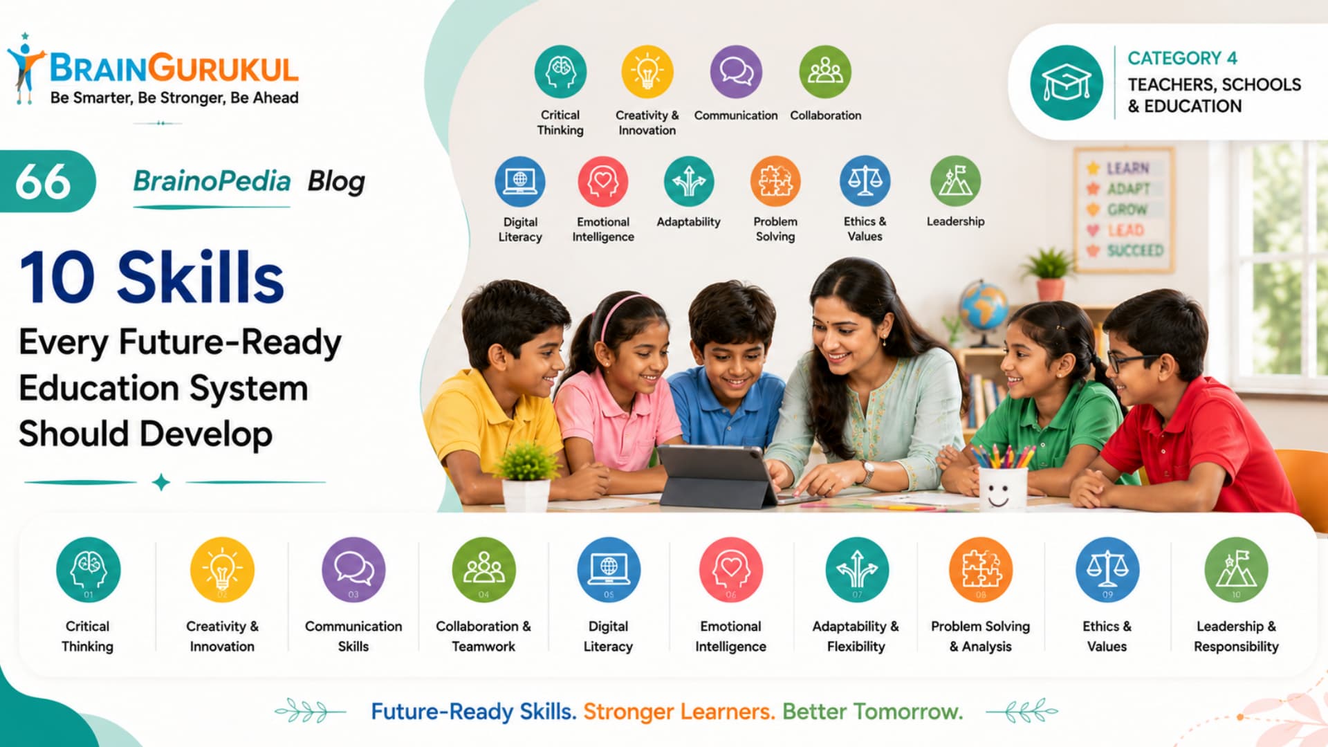 10 Skills Every Future-Ready Education System Should Develop