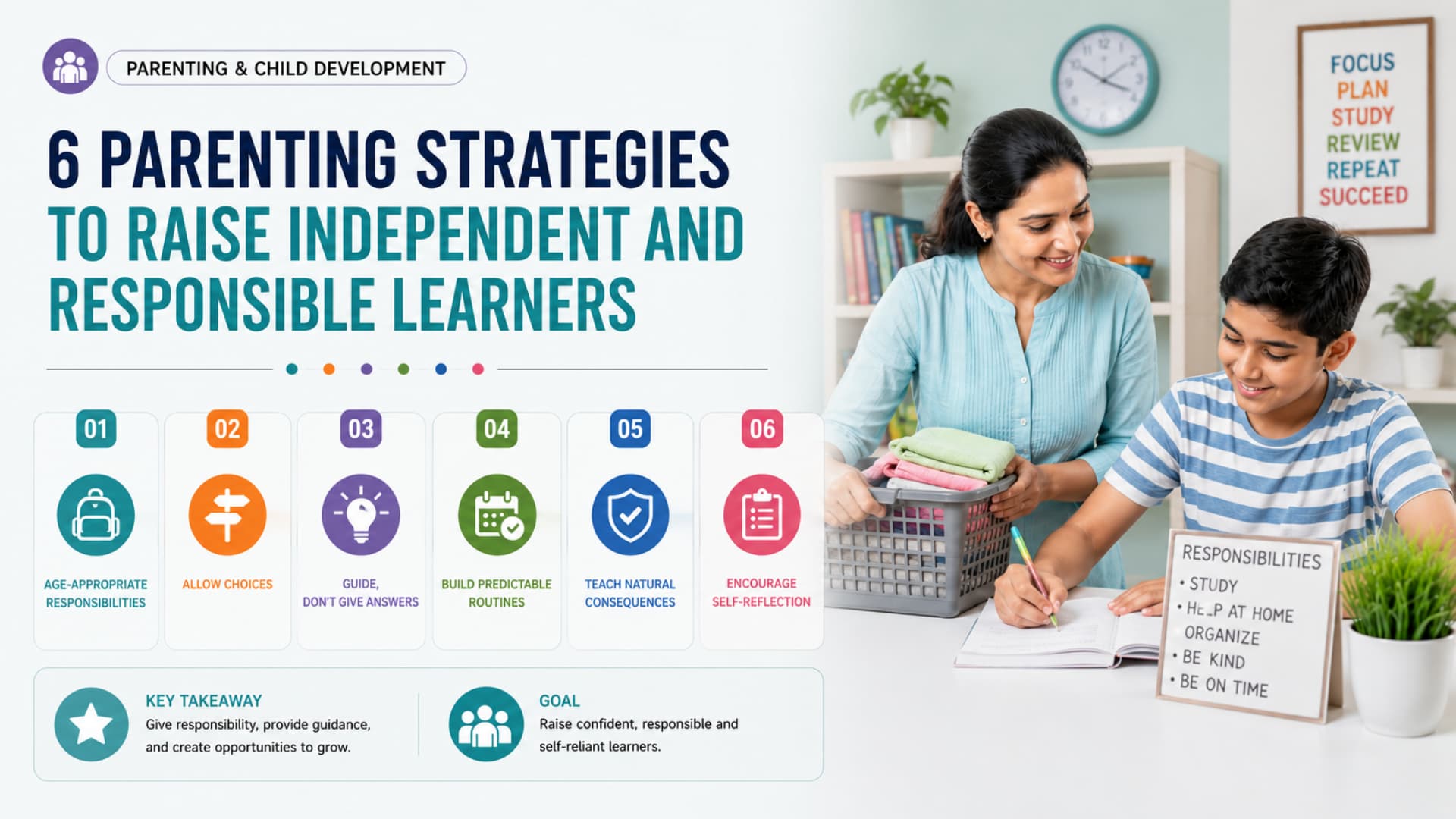 6 Parenting Strategies to Raise Independent and Responsible Learners