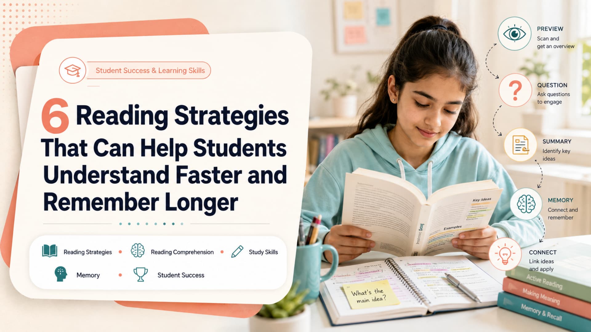 6 Reading Strategies That Can Help Students Understand Faster and Remember Longer