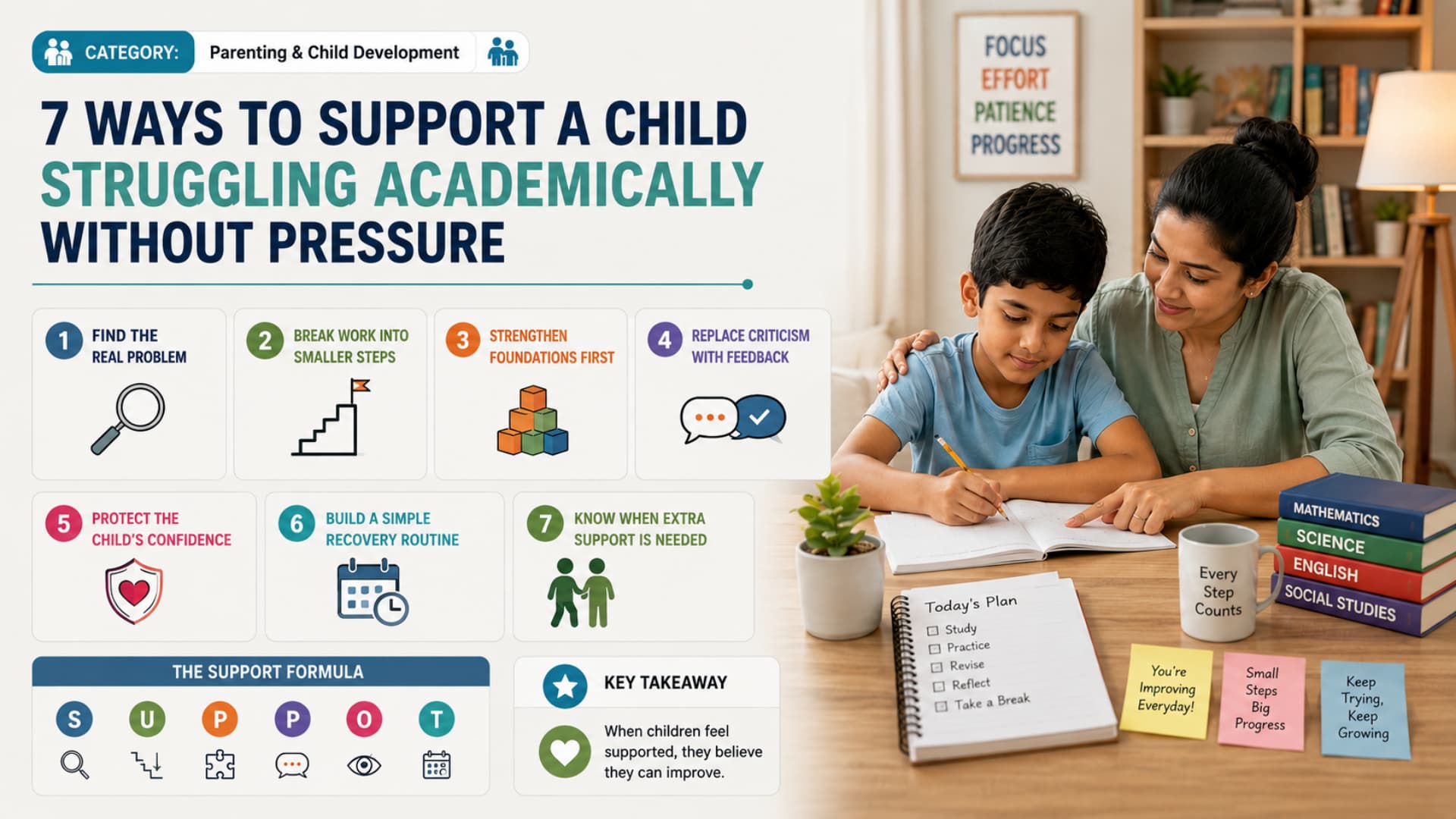 7 Ways to Support a Child Who Is Struggling Academically Without Increasing Pressure