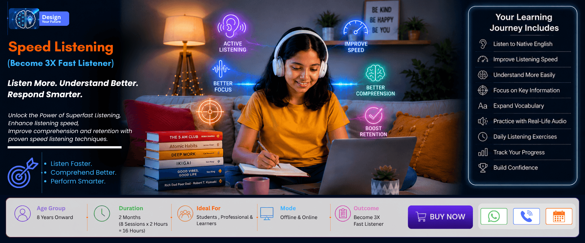 Speed Listening - Master Rapid Auditory Processing program visual